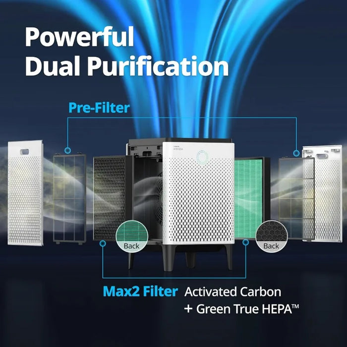 Technology Compatible Alexa True HEPA Air Purifier