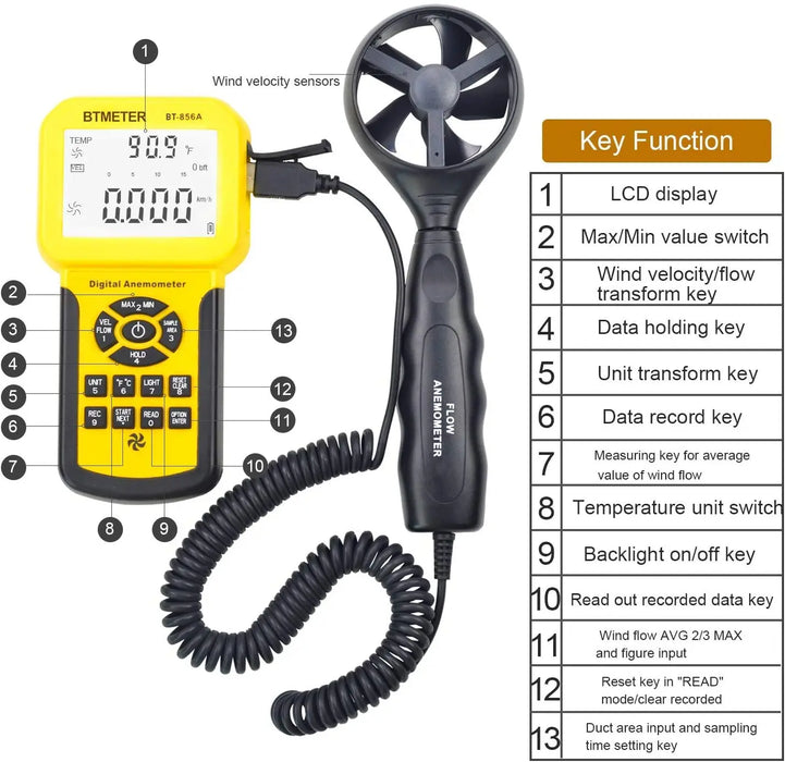 Pro CFM Digital Anemometer Measures Wind Speed