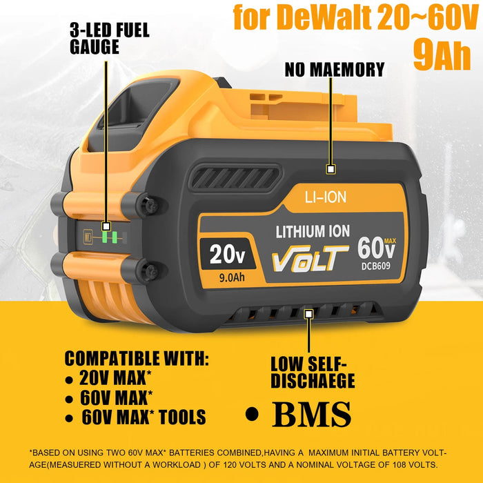 DEWALT 20V/60V MAX Compatible Battery Replacement Pack