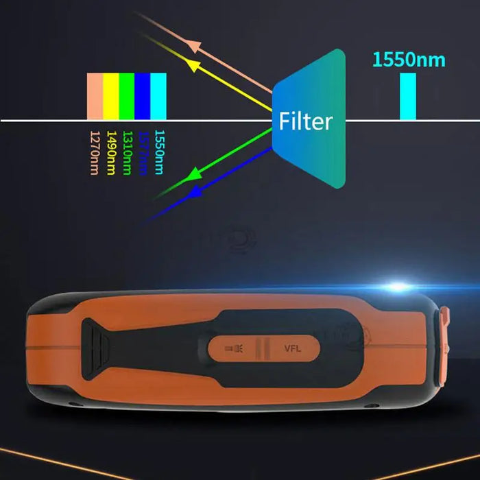 Active Fiber Optical Time Domain Reflectometer