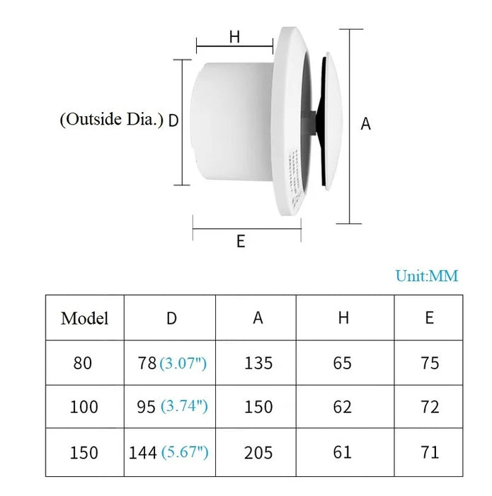 White ABS Round Square Built-in Air Vent